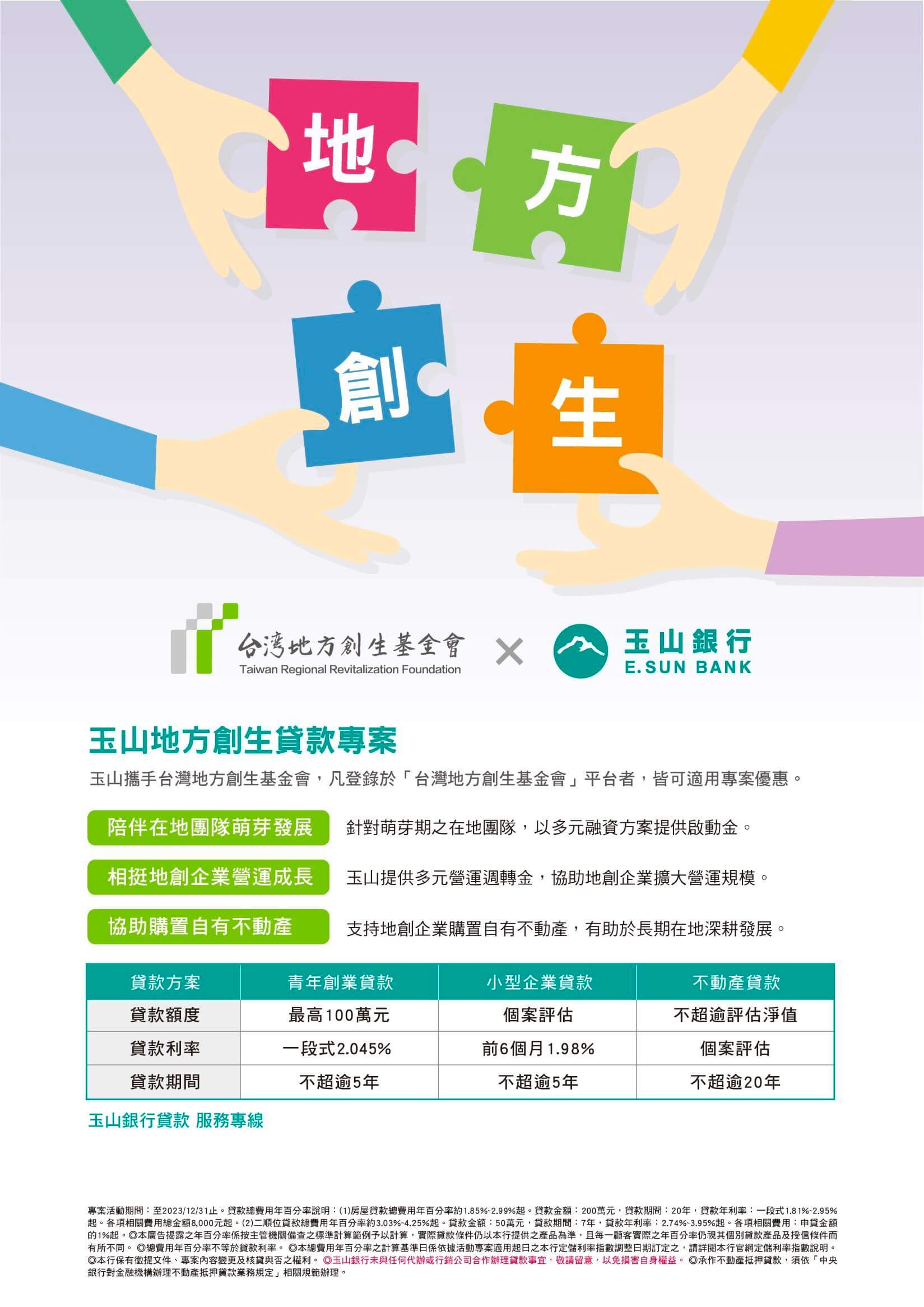 台灣地方創生基金會專案EDM (2023)0220更新