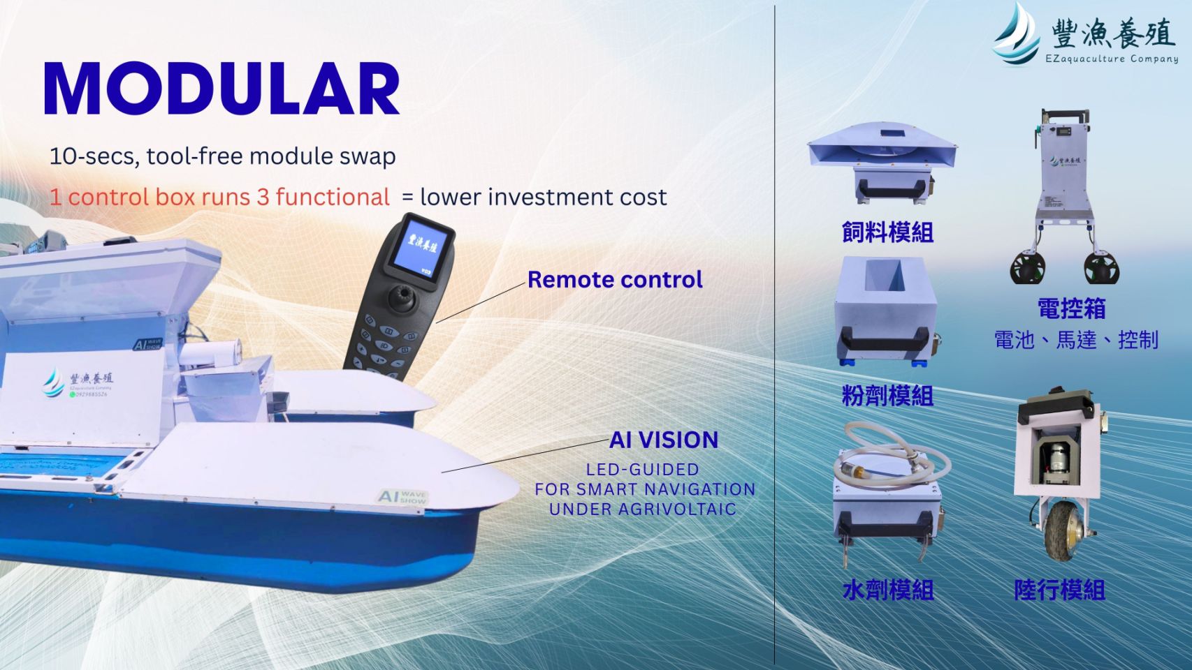 豐漁水產養殖有限公司
