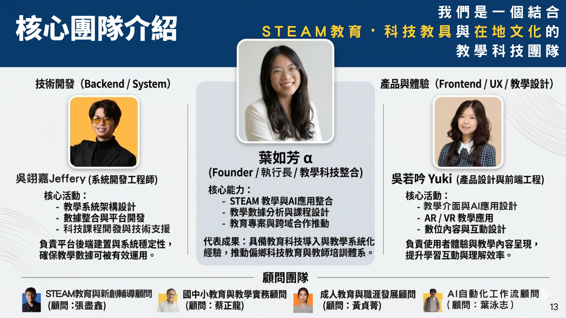 智遊創生有限公司